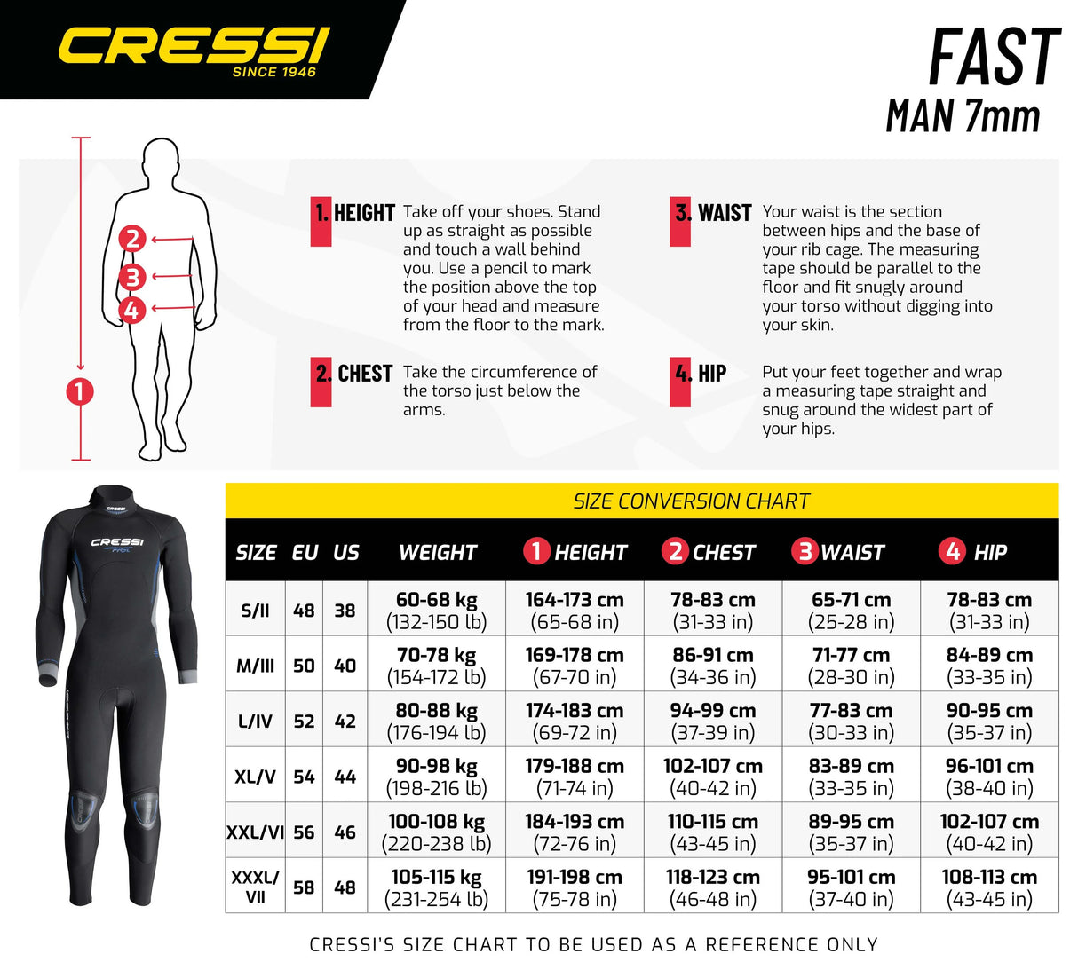 Cressi Fast Onepiece Wetsuit